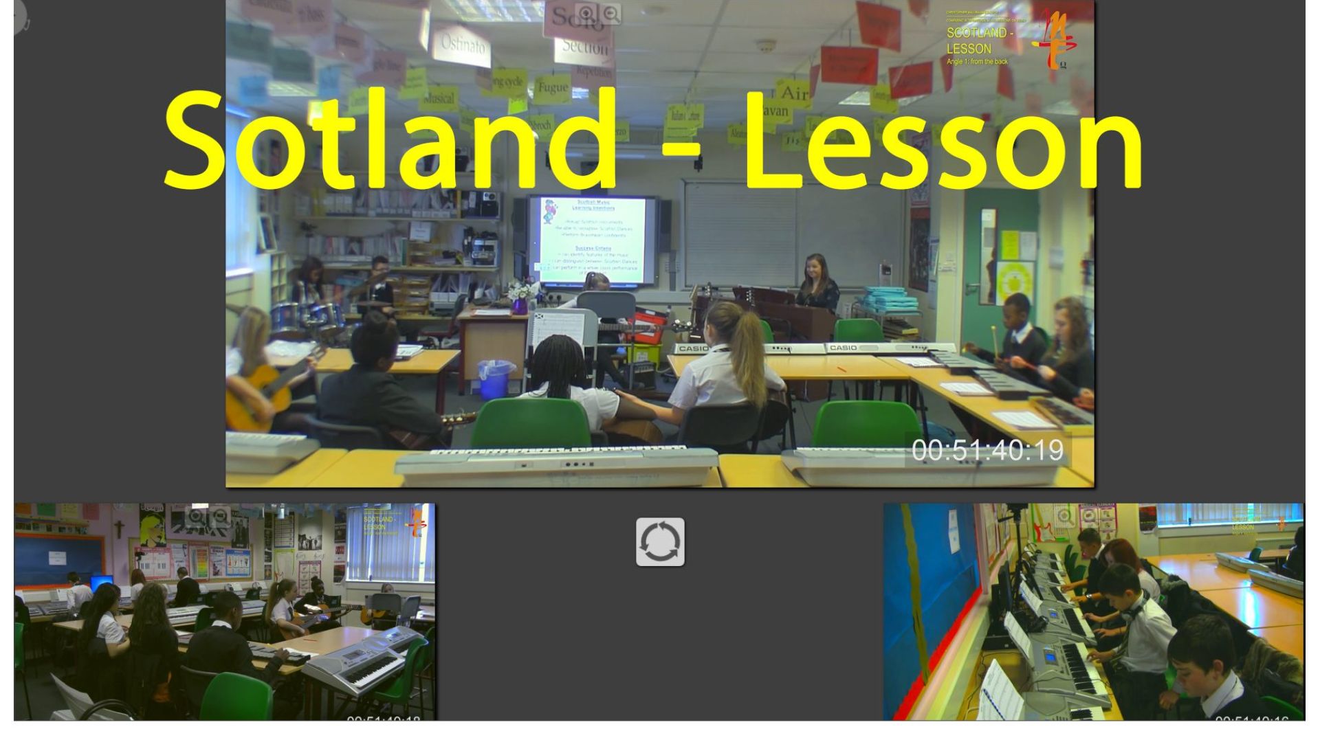 Scotland Lesson: Schottische Musik kennen - Instrumente, Rhythmen, Melodien
